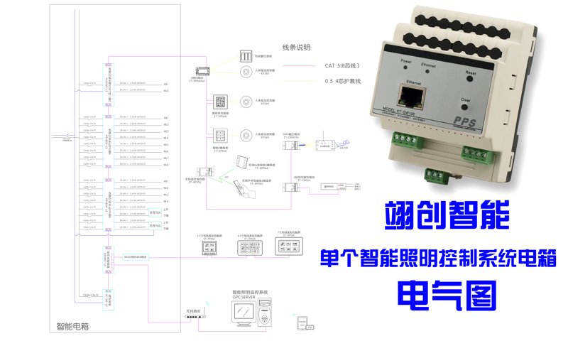 深圳市优诺玛照明有限公司与优诺国际健康产业(深圳)有限公司:共舞健康照明新未来